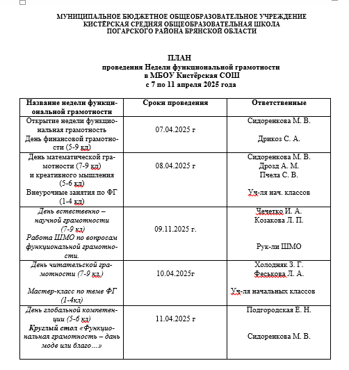 Изображения.