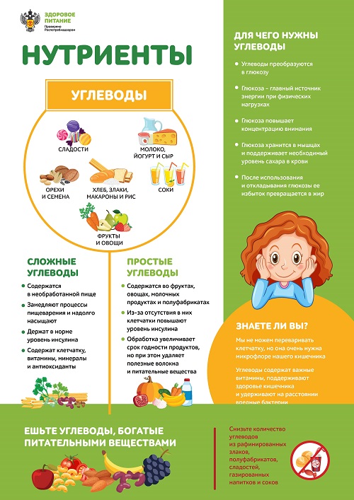 Изображения.