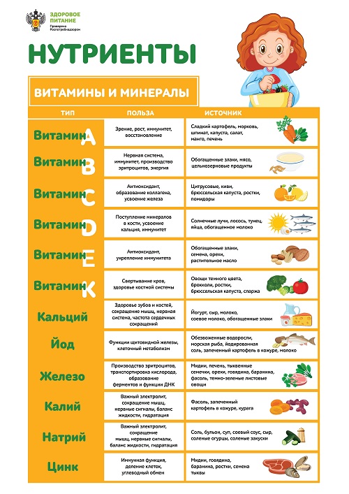 Изображения.