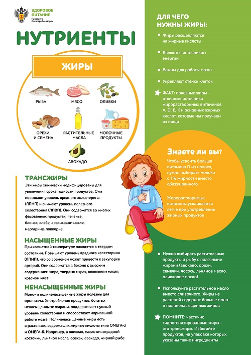 Изображения.
