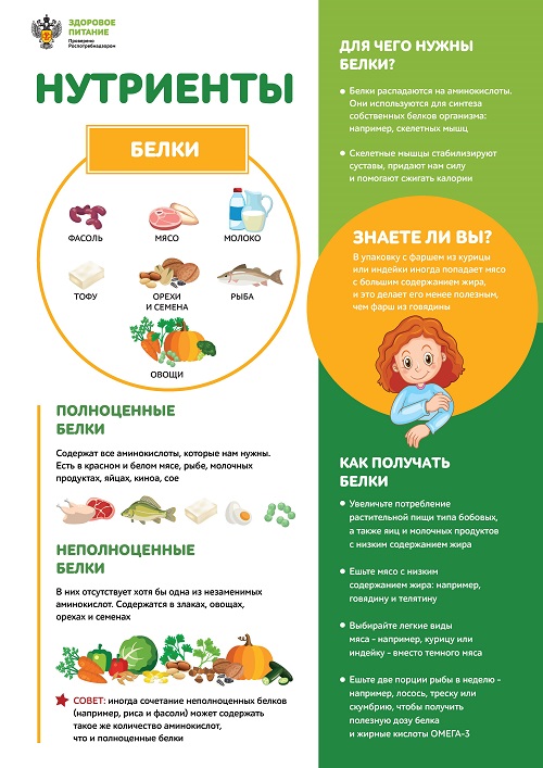 Изображения.